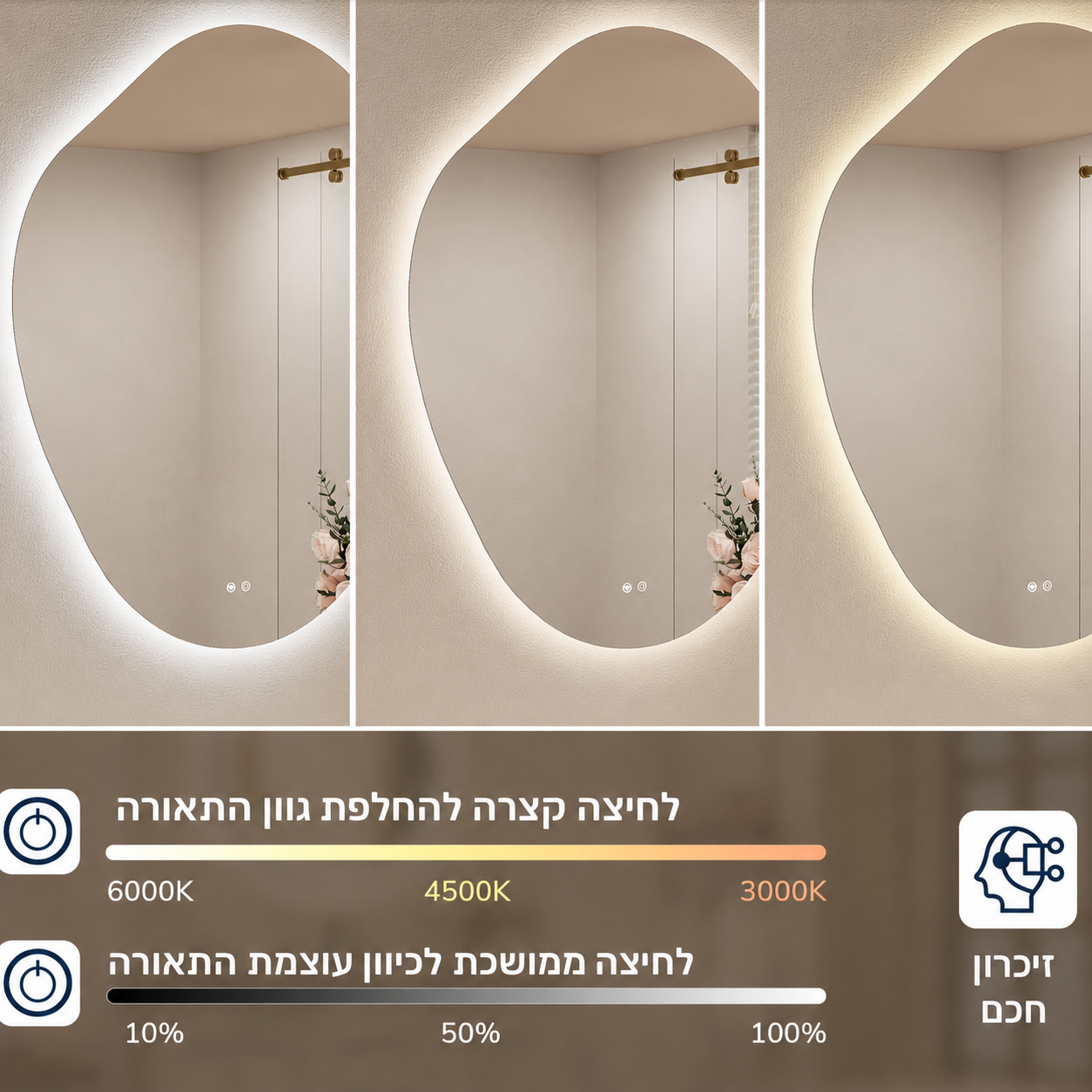 מראה אמורפית עם תאורת לד ומפשיר אדים 90×75 ס״מ דגם Loom